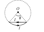 Figure shows a small loop carrying a current . The curved portion is an ...