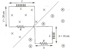 In Fig, there is a frame consisting of two square loops having ...
