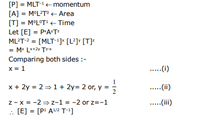 【If】 Question ID - 170991 | SaraNextGen Verified Answers