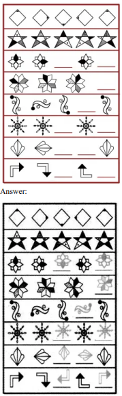 Exercise 3.1 - Chapter 3 - Patterns - Term 1 - 5th Maths Guide ...