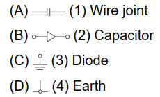 Match the Symbols in column A with the Components in column $\mathbf{B ...