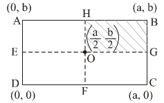 A uniform rectangular thin sheet $A B C D$ of mass $M$ has length a and ...