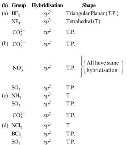 The group having triangular planar structures is : (a) $\mathrm{BF}_3 ...