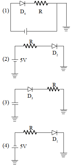 Which of the diode circuit shows correct biasing used for the ...