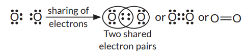 The correct representation of covalent bonding in an oxygen molecule is