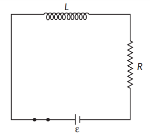 Define self-inductance of a coil. Obtain the expression for the energy ...