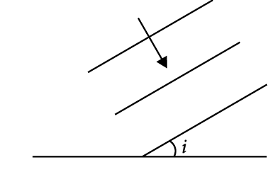 A plane wavefront propagating in a medium of refractive index ' $\mu_1 ...