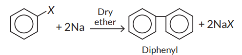 $ \text { What is Fittig reaction? } $