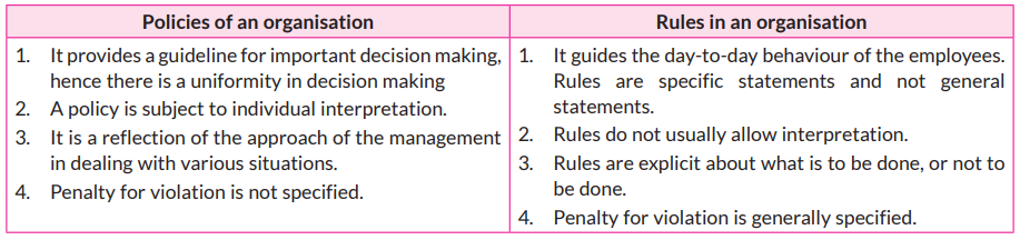 How can we distinguish between policy and rule in an organisation?