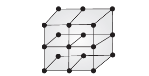 In the spring-ball model of intermolecular forces, the balls represent ...