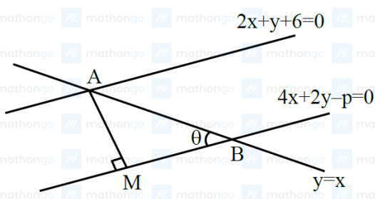 A line passes through the origin and makes equal angles with the ...