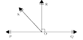 In the given figure, POQ is a line. Ray OR is perpendicular to line PQ ...