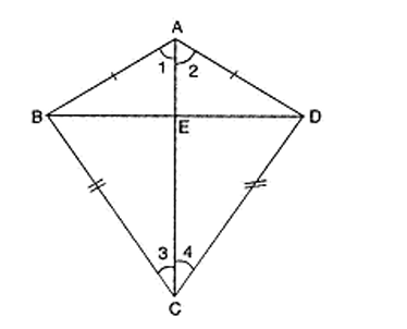 ABCD is a quadrilateral in which $\mathrm{AB}=\mathrm{AD}, \mathrm{BC ...