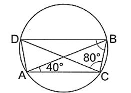 In the given figure, AB and CD are two intersecting chords of a circle ...