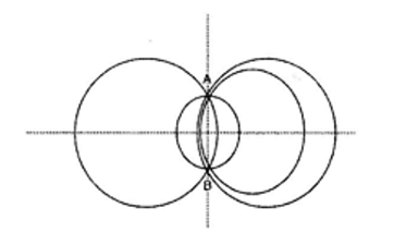 Draw different pairs of circles. How many points does each pair have in ...