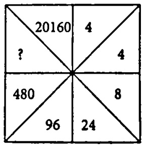 In the question given below find the missing number/ character marked ...
